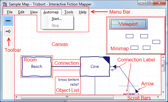 Trizbort's user interface, labelled